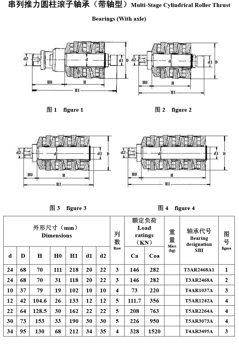 F-53043. T6ar Tandem Bearings for Extruder Gearboxes